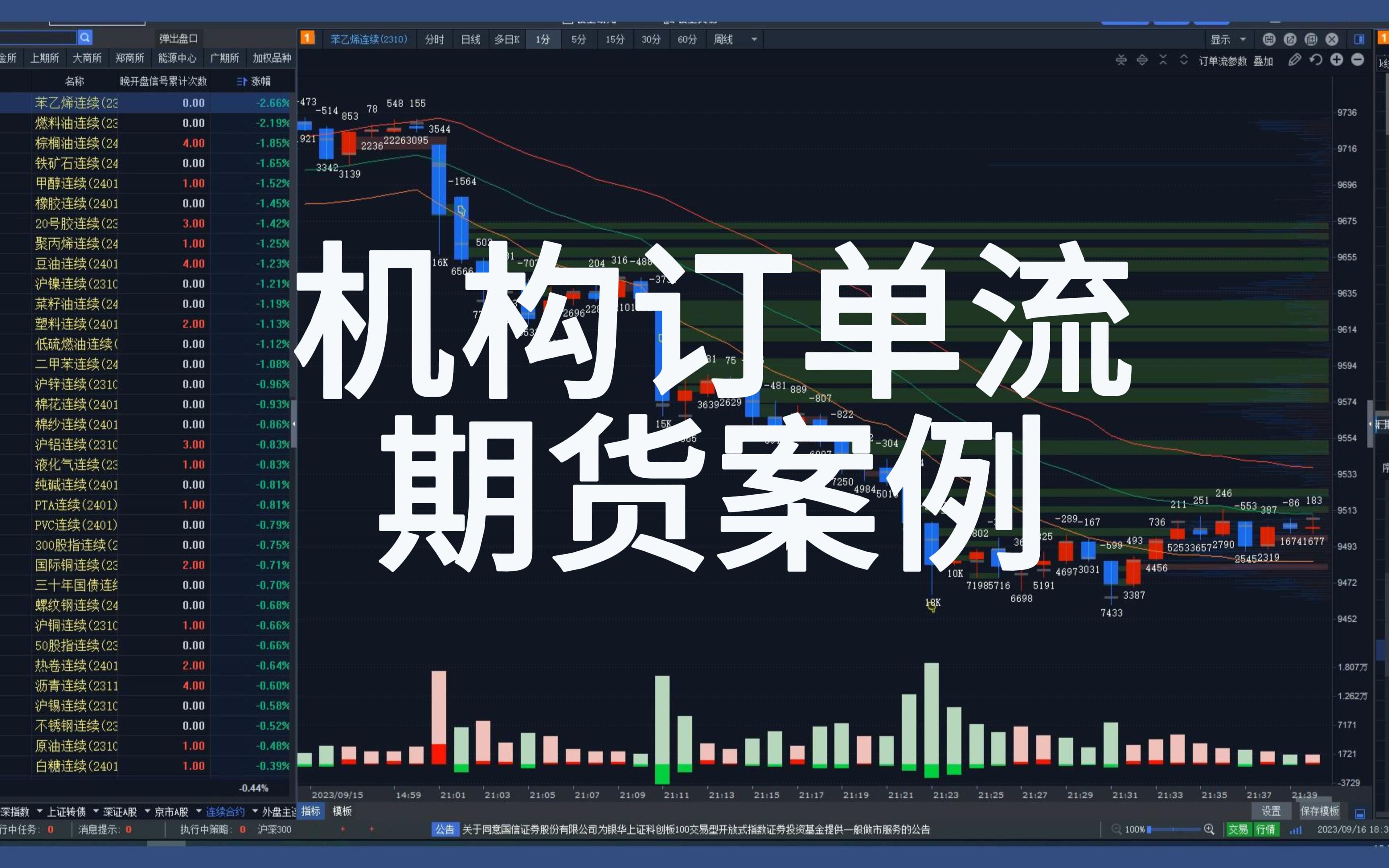 [图]期货短线交易怎么做？分享一个机构数据工具。