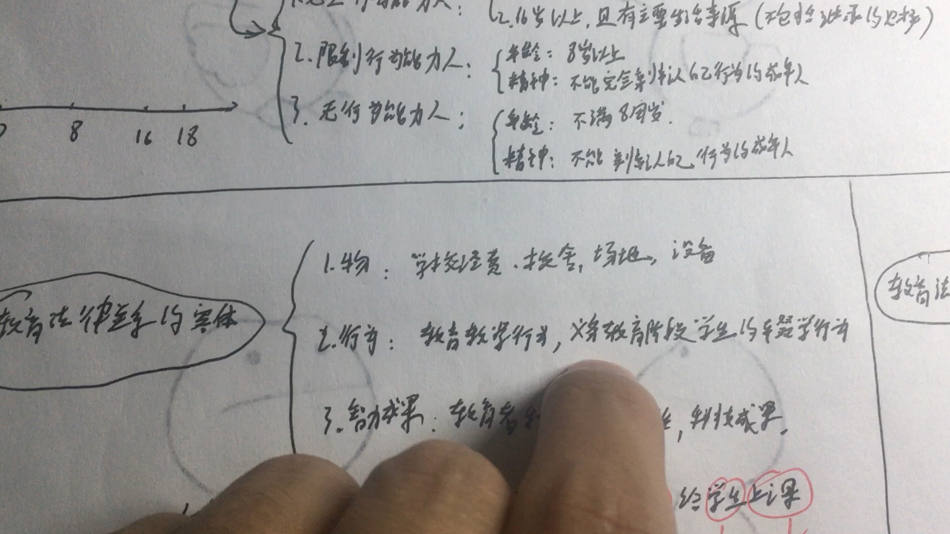 【30秒学教育学】教育法律关系的构成要素:主体,客体,内容哔哩哔哩bilibili