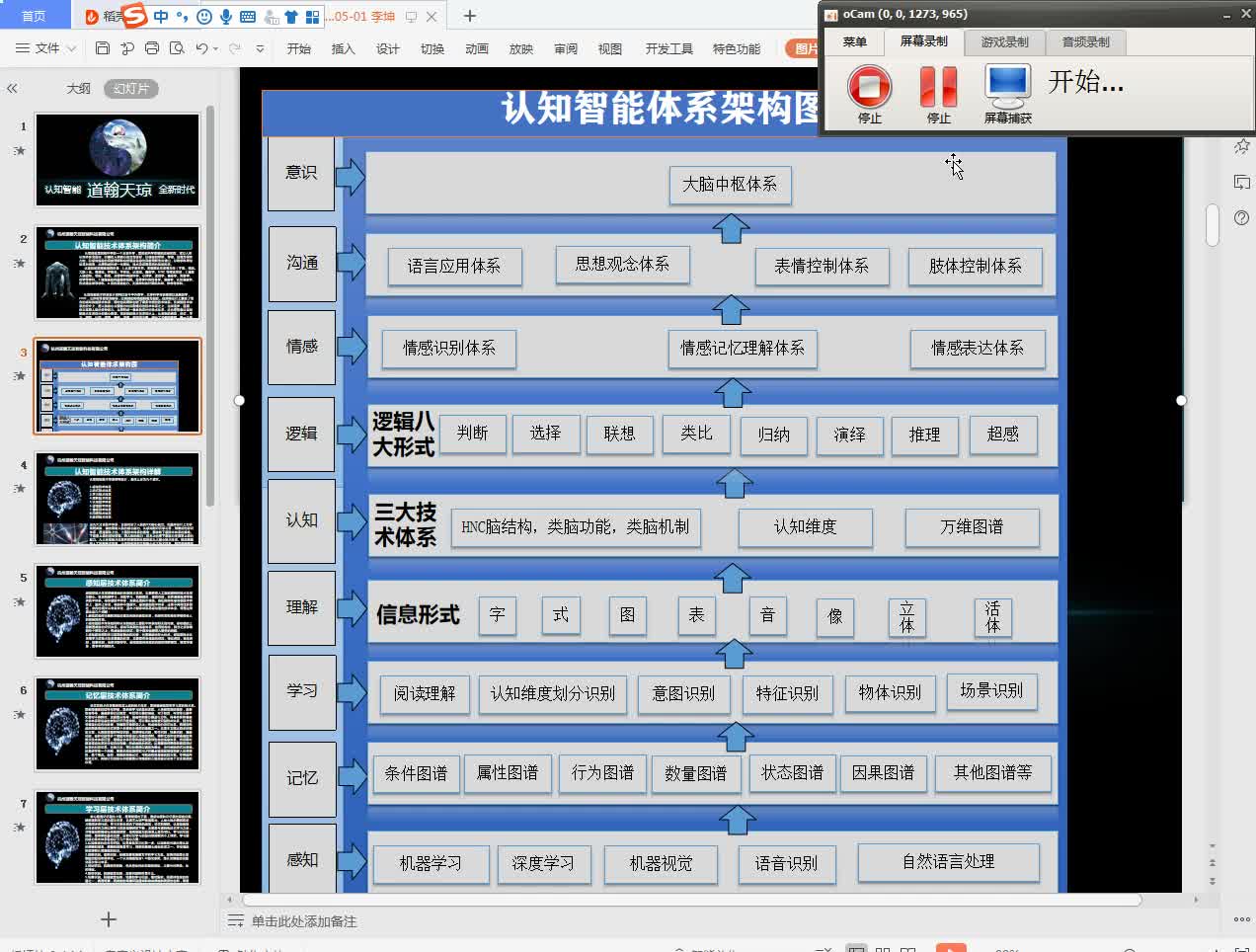 认知智能整体技术架构简介第四课哔哩哔哩bilibili