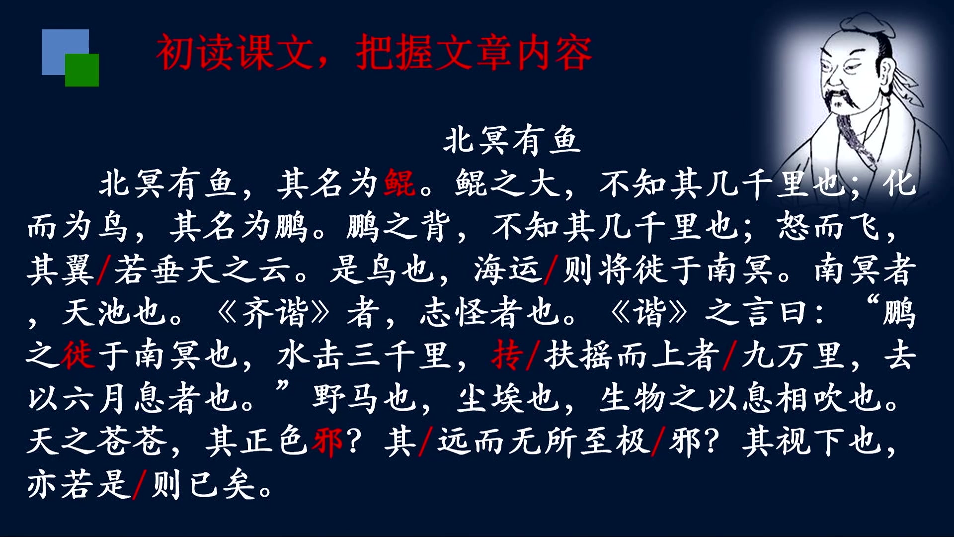 [图]语文《庄子》二则《北冥有鱼》-锡山高级中学实验学校沈萍