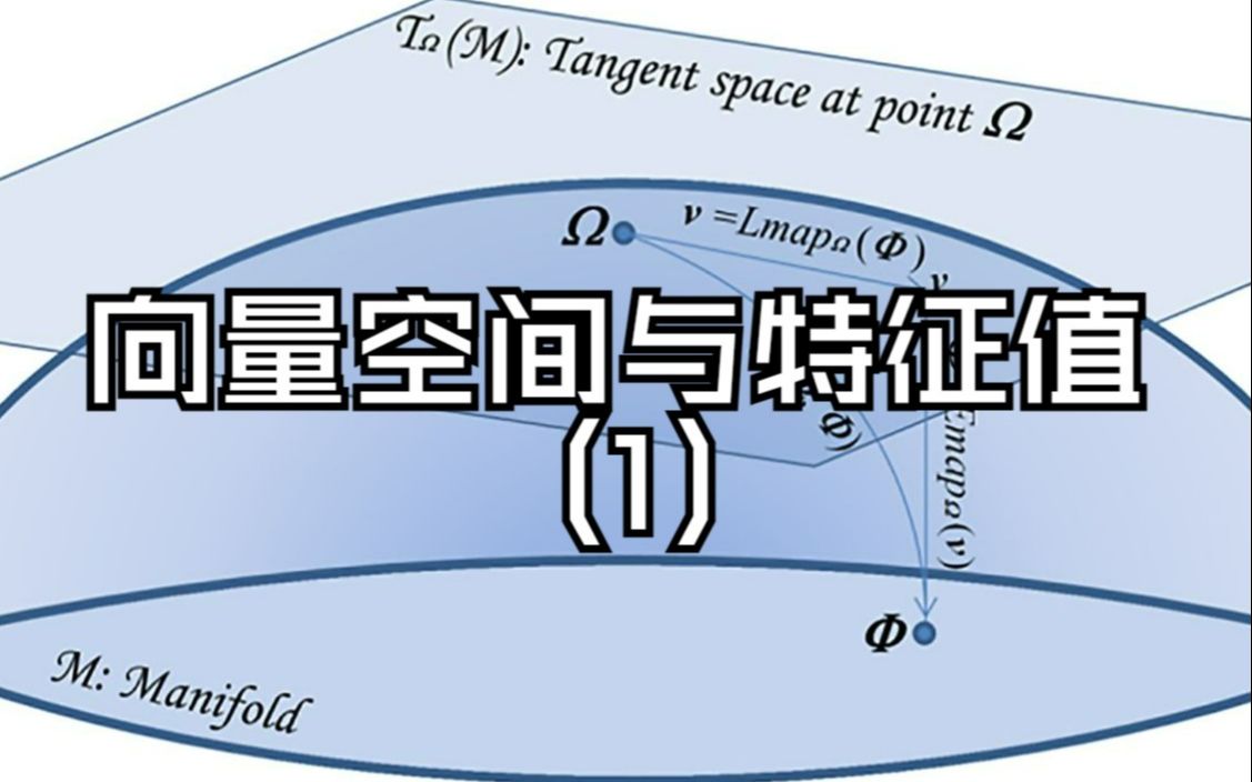 【物理数学】 42 本征值与本征向量、向量空间的分解与直和哔哩哔哩bilibili