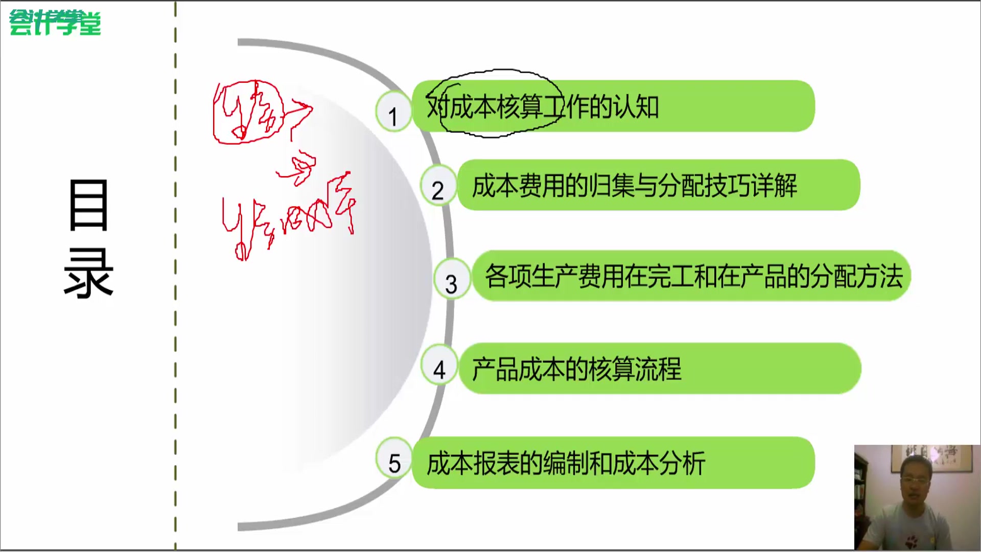 服装行业会计核算装饰公司会计核算财务管理与会计核算哔哩哔哩bilibili