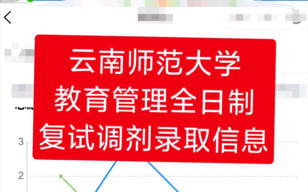 云南师范大学教育管理全日制复试调剂录取信息哔哩哔哩bilibili