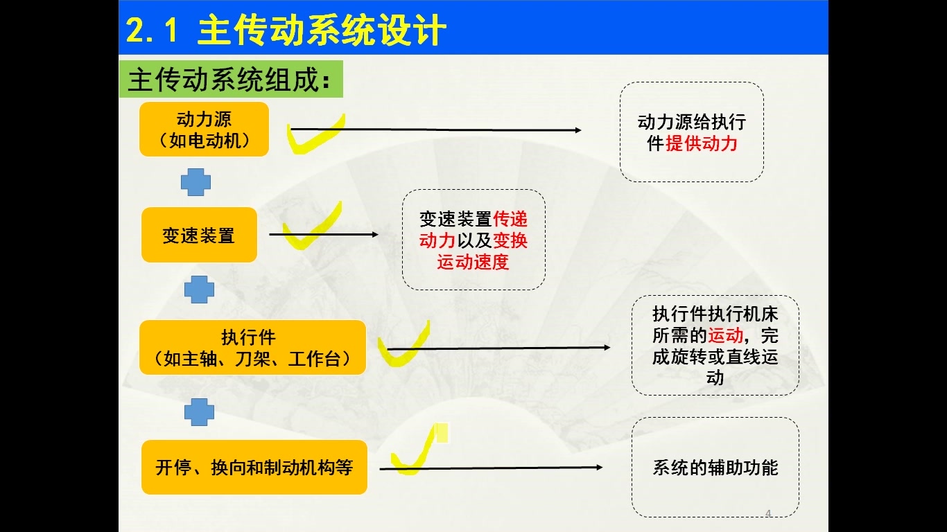 20200218机电装备设计第二章有级变速主传动系统设计1哔哩哔哩bilibili