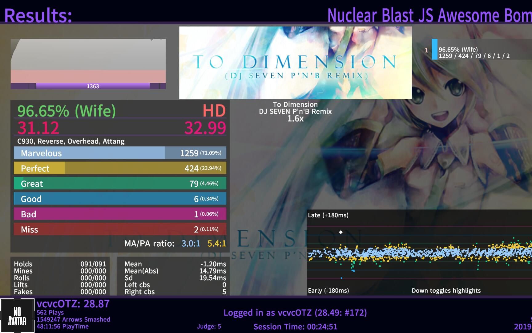 [图]【Etterna】To Dimension 1.6 96.65%wife