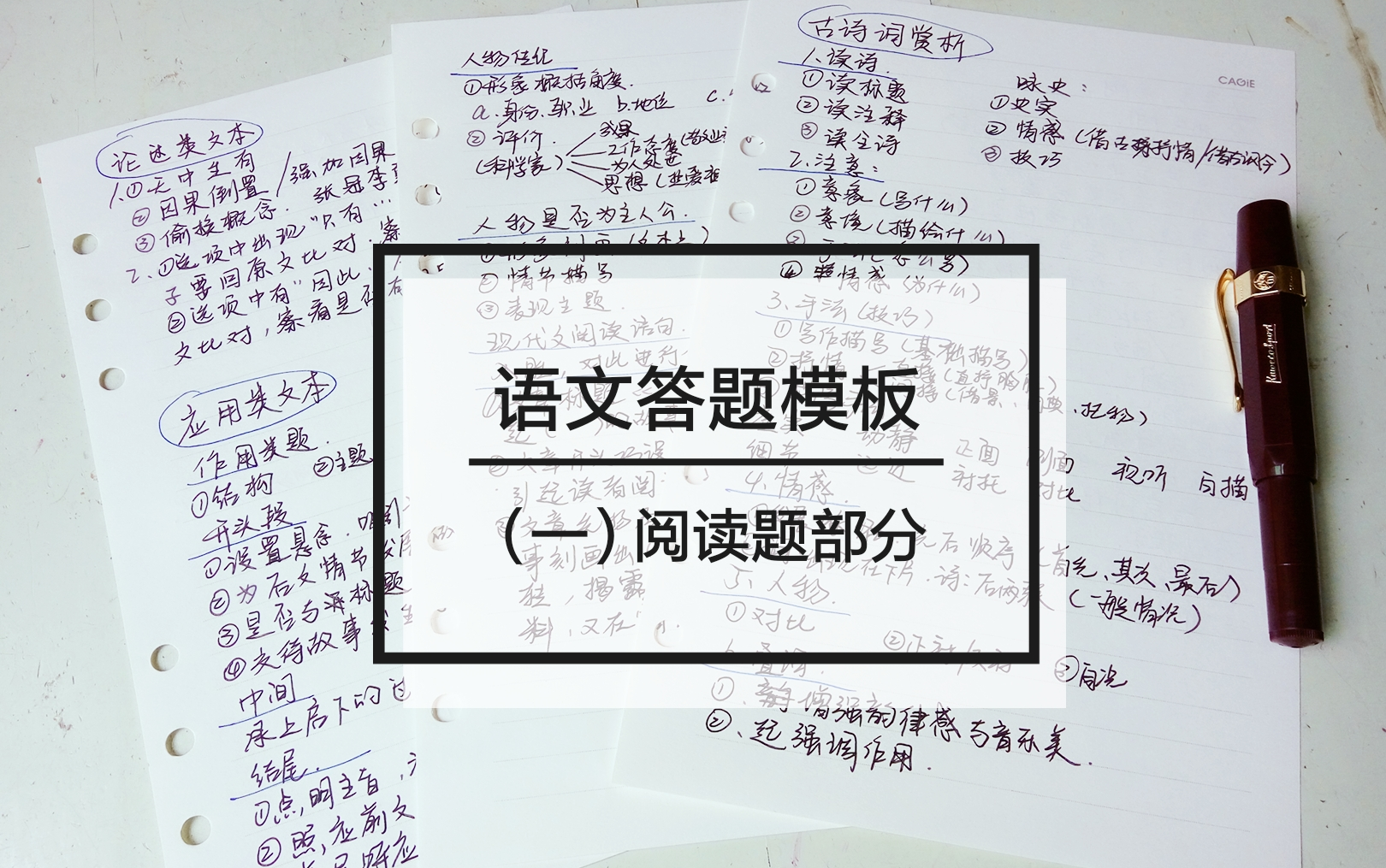 [图]【枳谷】学习向 第十篇 语文答题模板（一）阅读题部分 实用向