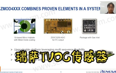 瑞萨超长待机、功耗低至1mW的TVOC传感器哔哩哔哩bilibili