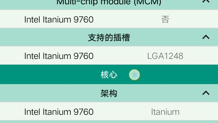 英特尔安腾9760 参数参考哔哩哔哩bilibili