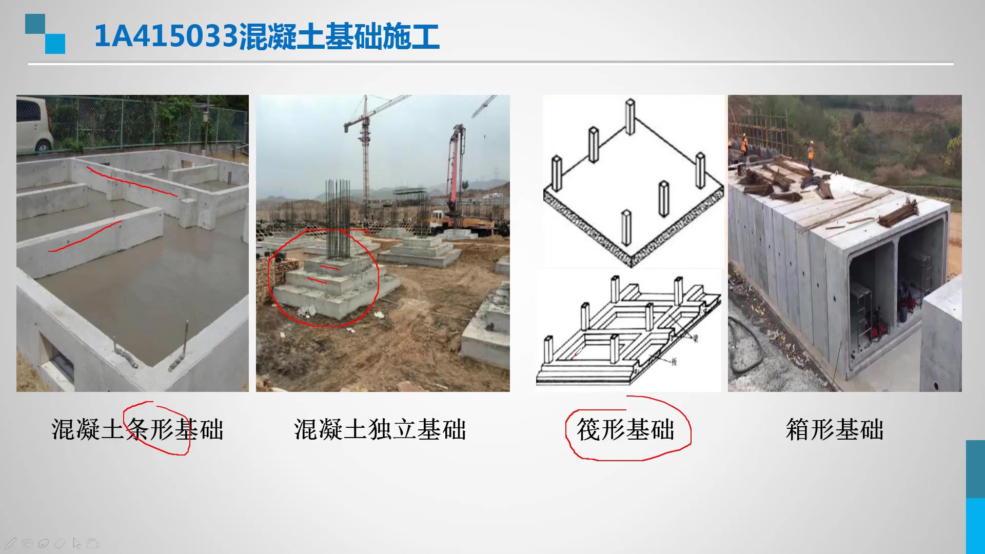 图解混凝土地基基础分类,学会看看自己家的房子应该属于哪种哔哩哔哩bilibili