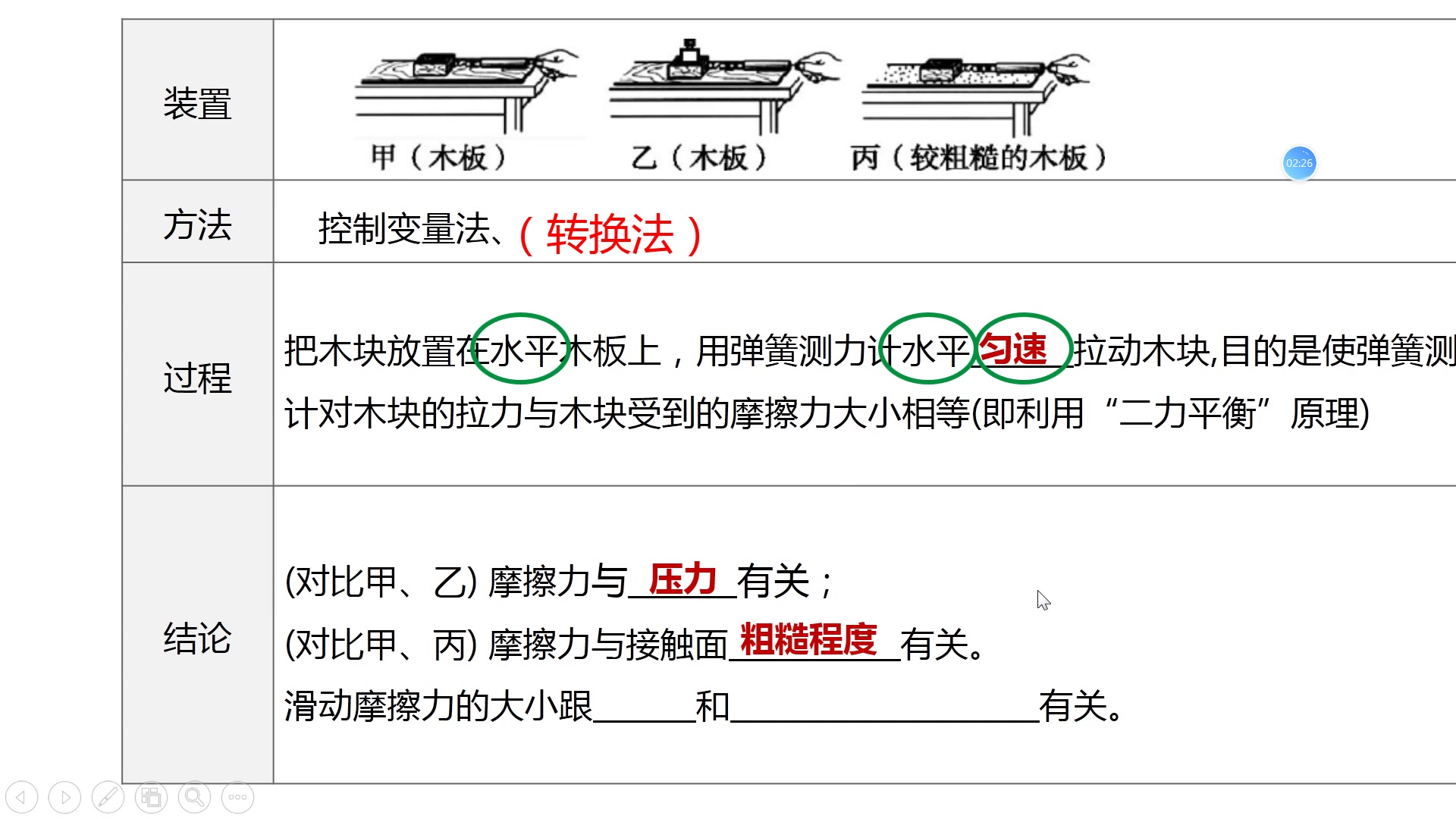 初中物理微课1探究影响滑动摩擦力大小的因素