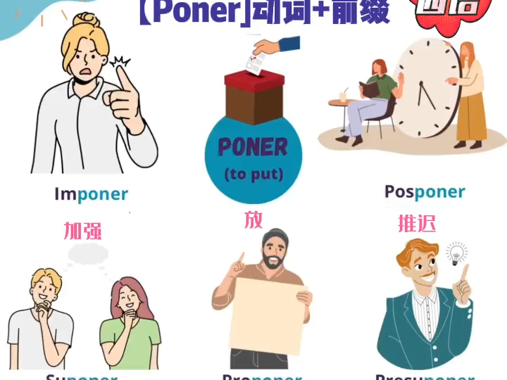 动词【Poner】+前缀&变位基础西班牙语哔哩哔哩bilibili