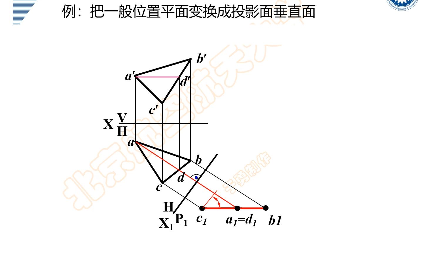 换面法变换垂直面哔哩哔哩bilibili