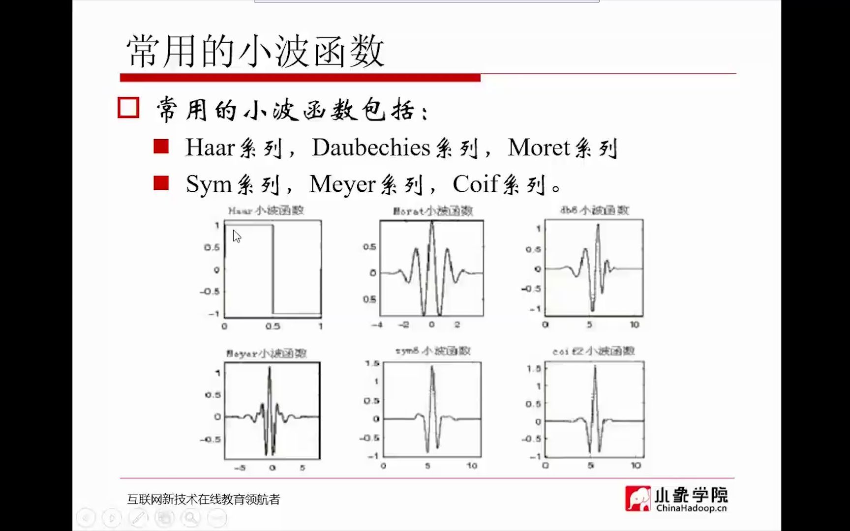 12.图像预处理之短时傅里叶变换、小波变换哔哩哔哩bilibili