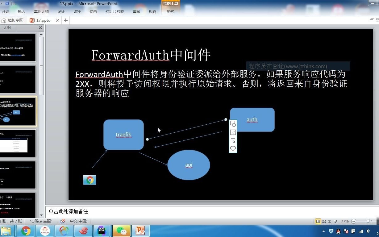 k8s+traefik2网关实战速学(17):统一身份认证哔哩哔哩bilibili