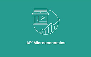 [图]AP 官方课程：微观经济学Microeconomics （2020年完整）