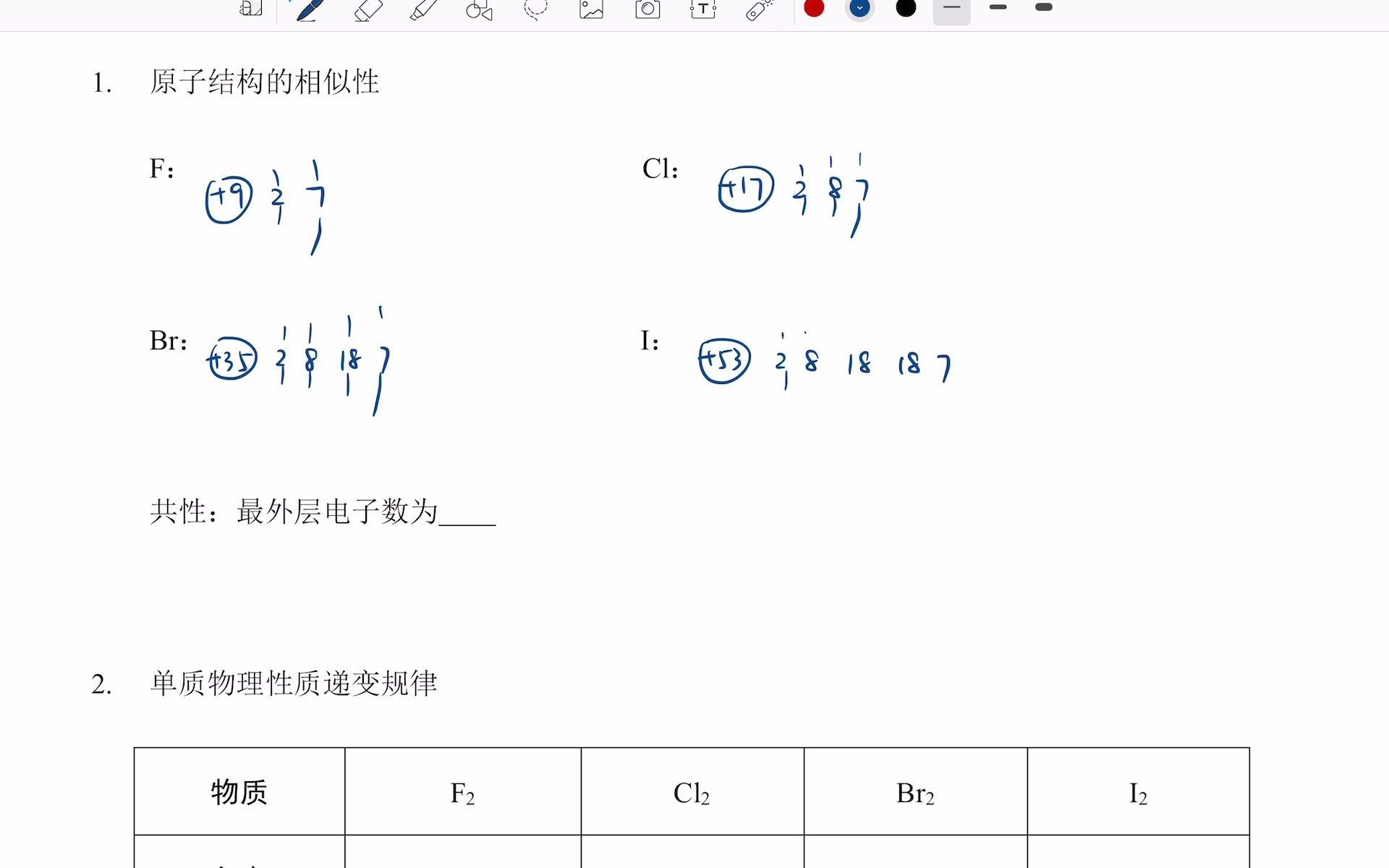 高一化学第11讲补充讲:卤素性质的相似性和递变性”哔哩哔哩bilibili