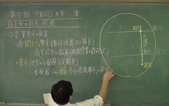 [图]【生肉】世界史２０話プロジェクト第07話 【44-60】宋-清