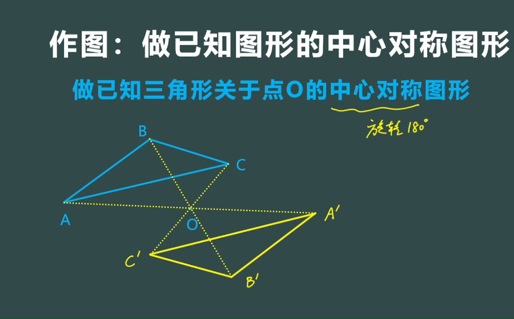 中心对称作图题,化整为零,化繁为简哔哩哔哩bilibili