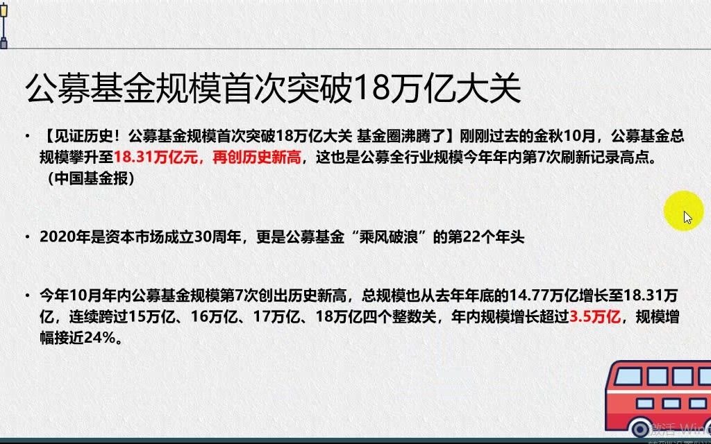 投资理财:公募基金规模突破18万亿的财富密码哔哩哔哩bilibili