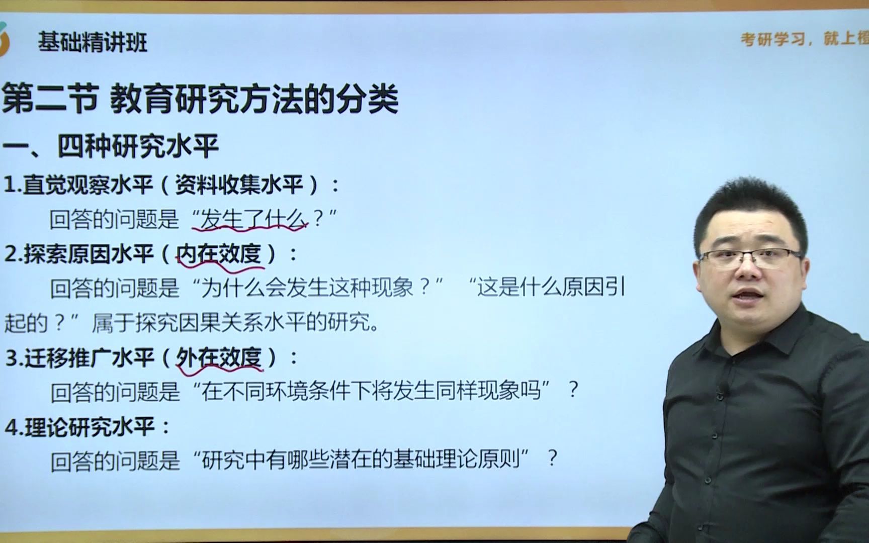 【2023教育学考研】裴娣娜《教育研究方法导论》基础精讲(四)|橙啦考研哔哩哔哩bilibili