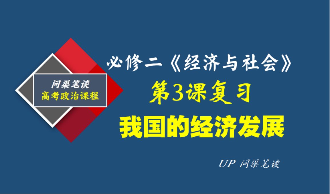 复习课 | 2023年必修二《经济与社会》第3课 我国的经济发展(新发展理念/高质量发展/新发展格局),欢迎打卡学习~哔哩哔哩bilibili