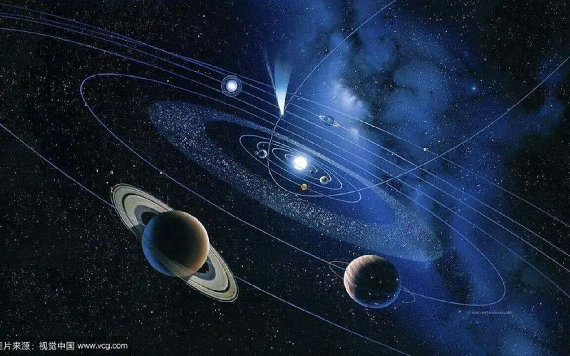 八大行星真实图片