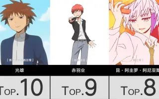 冈本信彦 哔哩哔哩 Bilibili