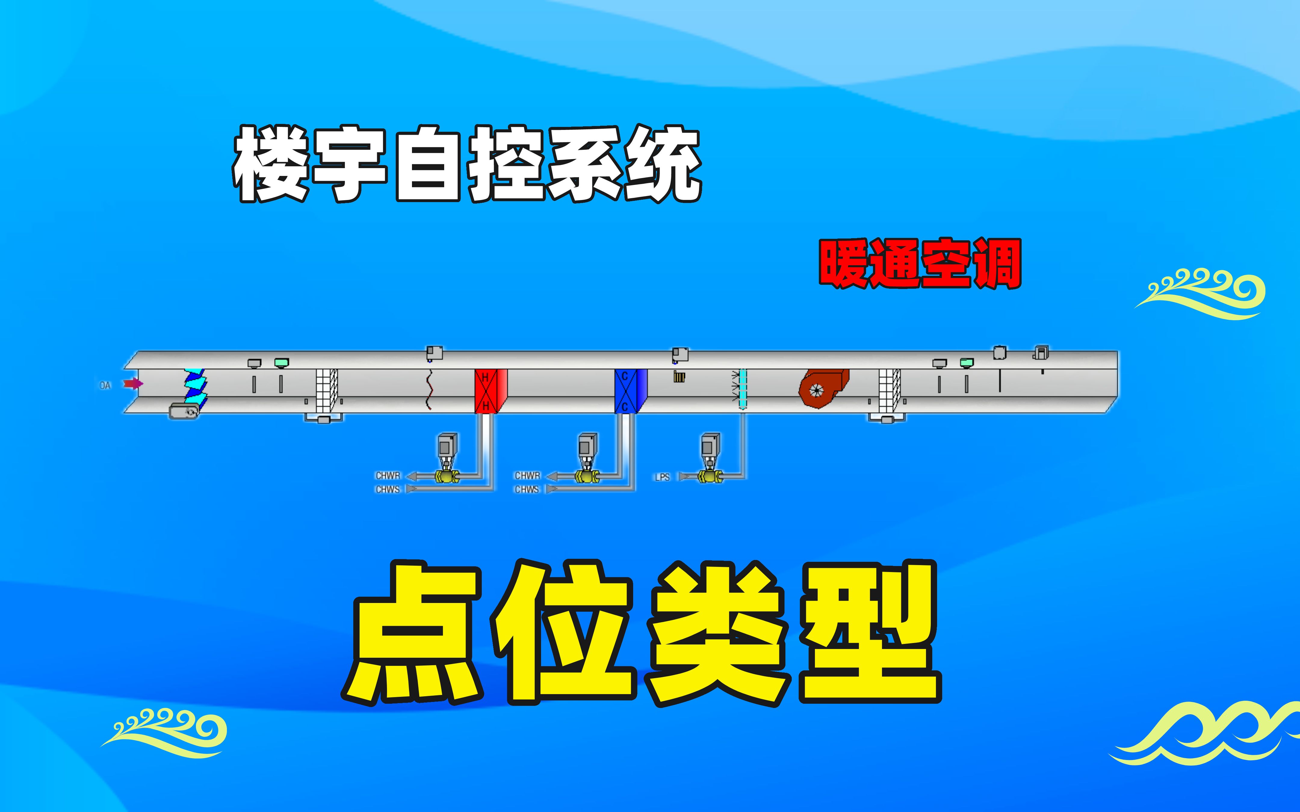 楼宇自控系统入门,常见4种信号类型,DI点,DO点,AI点,AO点哔哩哔哩bilibili