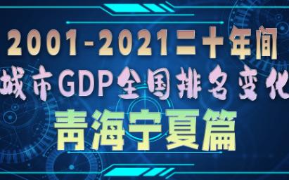 青海和宁夏各城市GDP在20012021二十年间全国排名变化哔哩哔哩bilibili