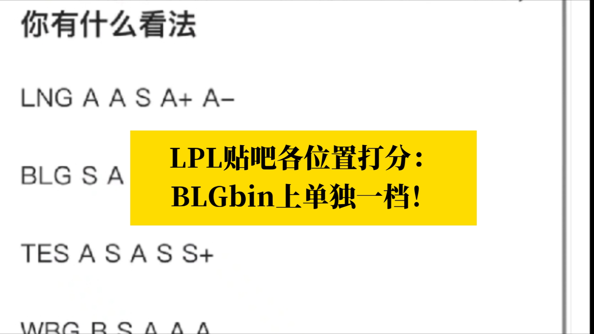 LPL贴吧各位置打分:BLGbin上单独一档!