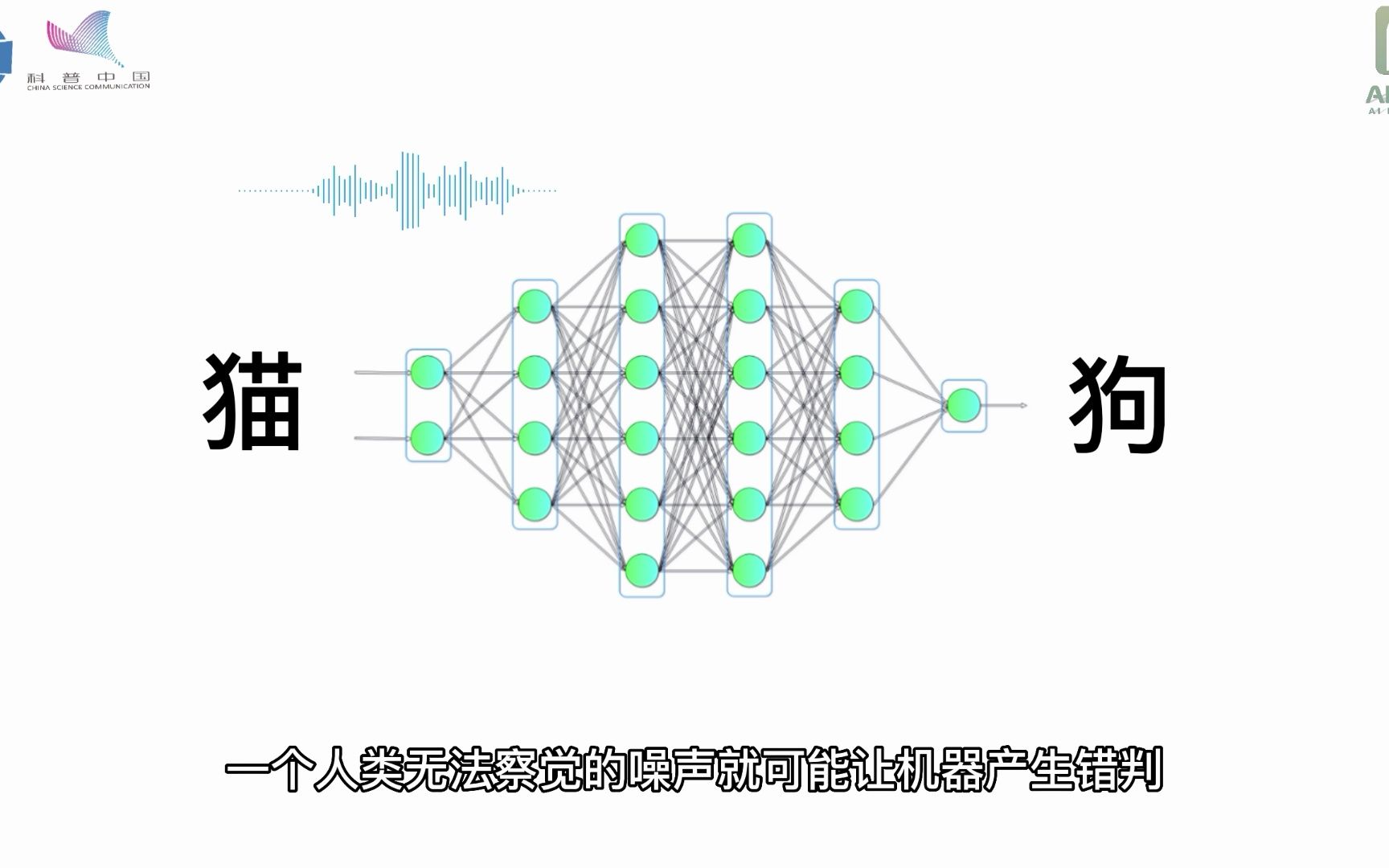 AI科普微视频96丨什么是对抗样本?哔哩哔哩bilibili