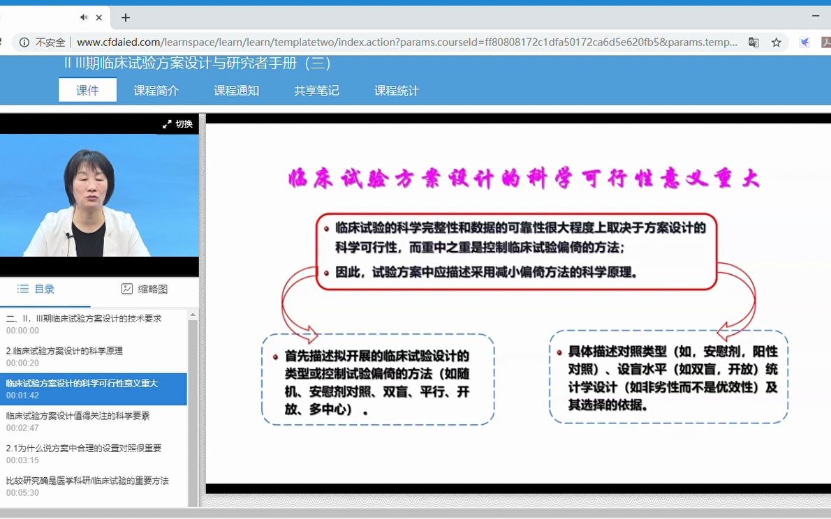 II III期临床试验方案设计与研究者手册(三)哔哩哔哩bilibili