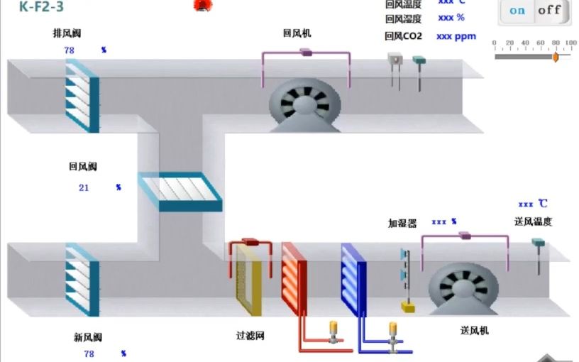 ba楼控暖通空调组态图库a