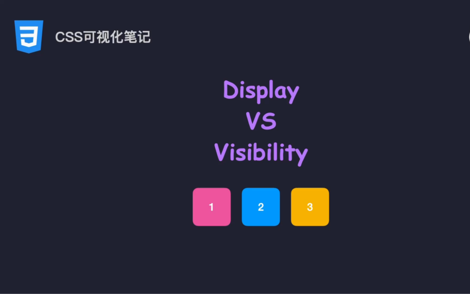 聊一聊 Display和Visibility属性哔哩哔哩bilibili