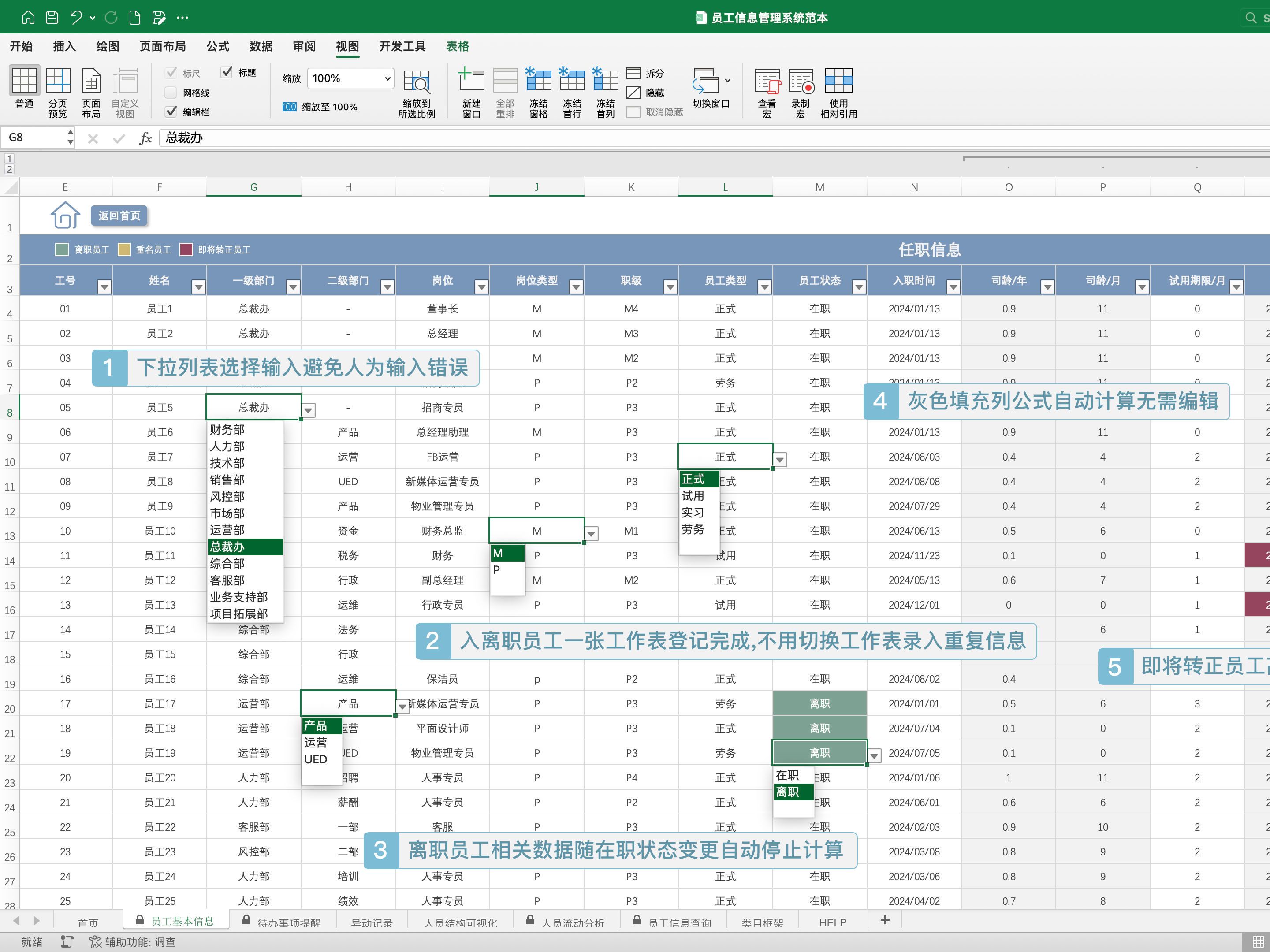 Excel可视化员工花名册信息管理系统 | HR人力资源人员流动分析分析统计表格 | 一只咸鱼电子手帐哔哩哔哩bilibili