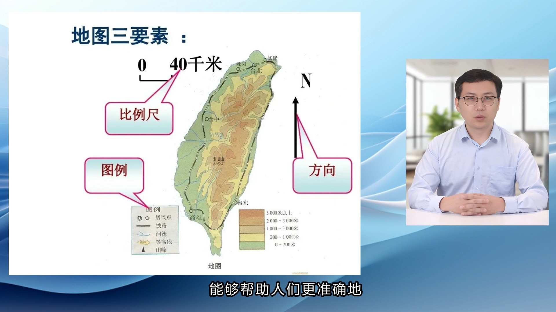 第4讲 地图比例尺