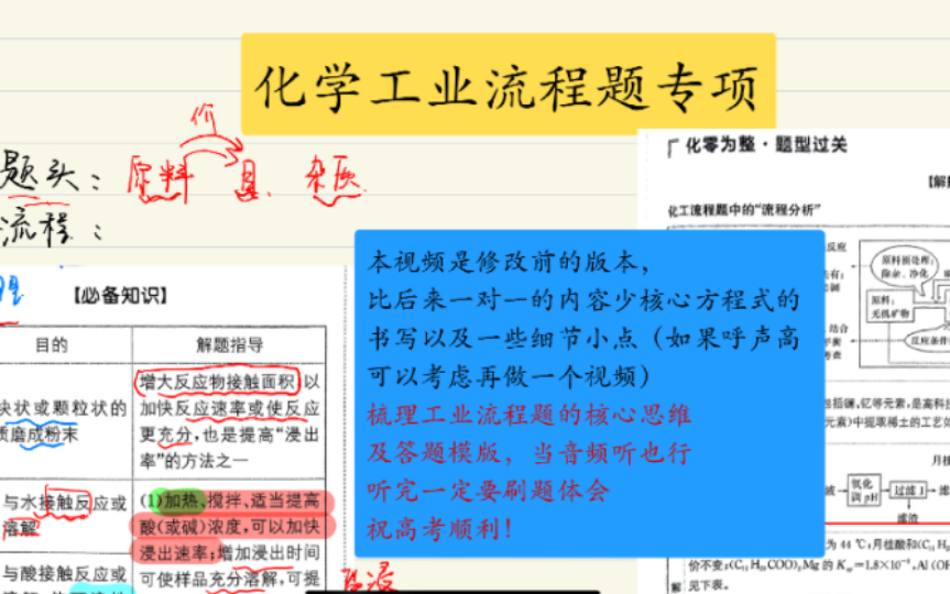 高考冲刺!化学工业流程的核心思维与答题模版梳理哔哩哔哩bilibili