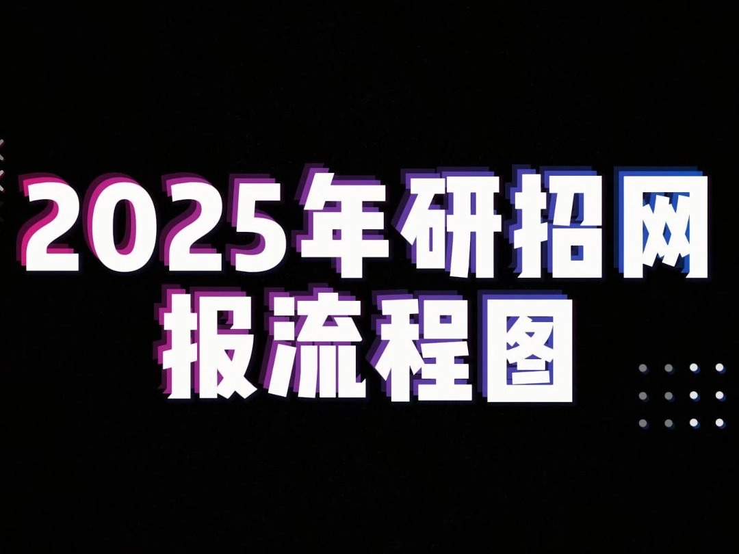 2025年研招网报流程图#点梦教育哔哩哔哩bilibili