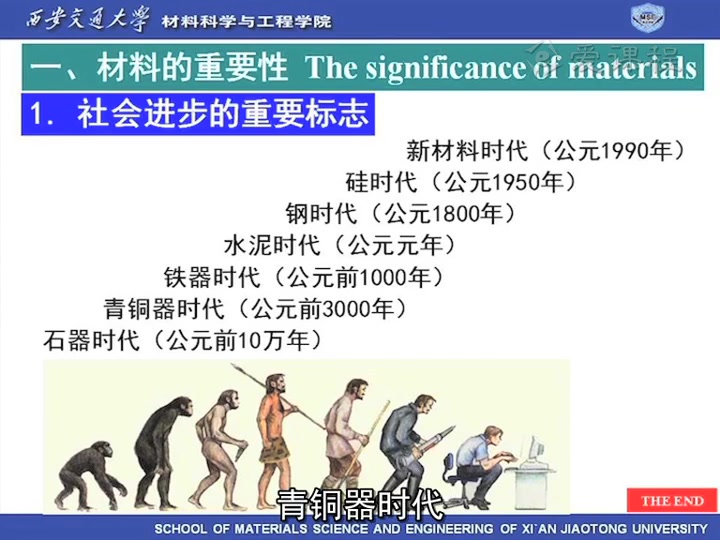 [图]工程材料基础