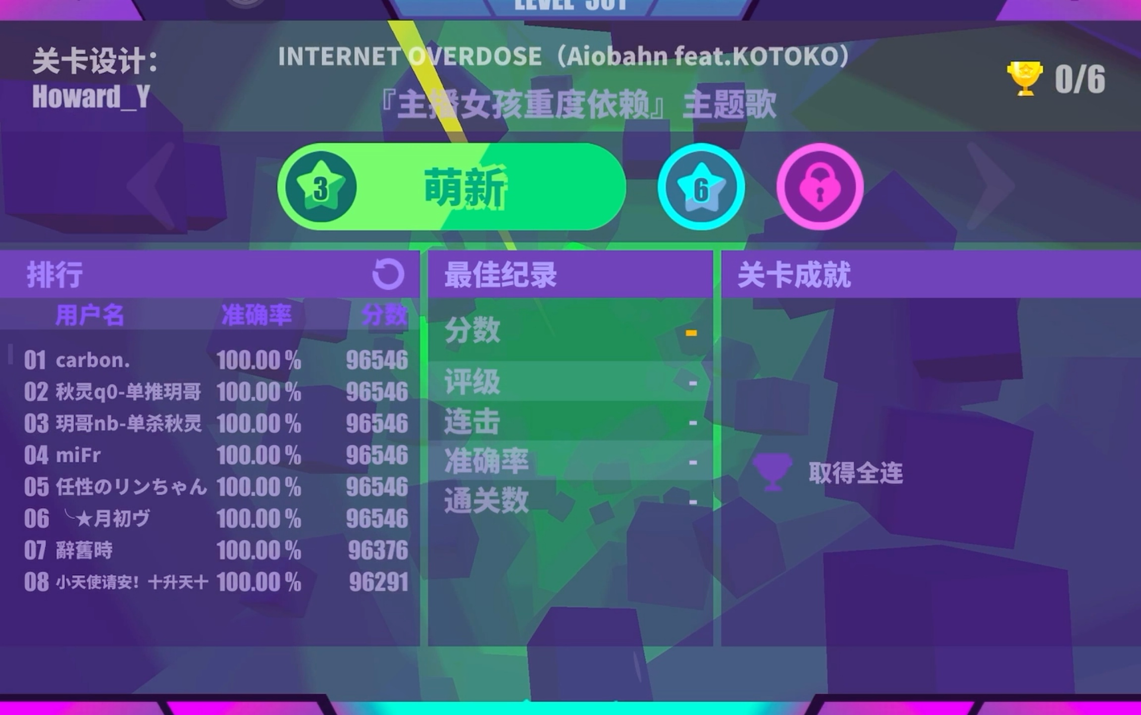 [图]【Muse Dash】INTERNET OVERDOSE（Aiobahn feat.KOTOKO）