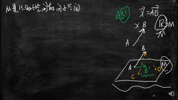 泛函分析入门-七4（投影定理-2）