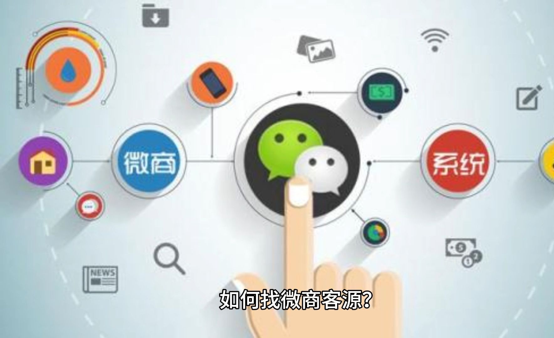 跨境电商|如何找微商客源?哔哩哔哩bilibili