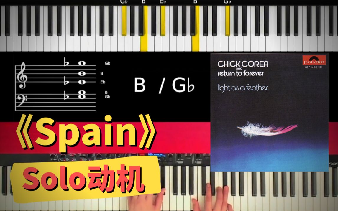 《spain》- chick corea爵士钢琴solo思维教学(基础篇)