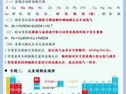 下载视频: 化学是九年级新科目，知识零碎繁杂，为了不让初三生走弯路，老师给各位初三生整理了初三化学重点专题知识，快码住偷偷学，开学领先所有人!!