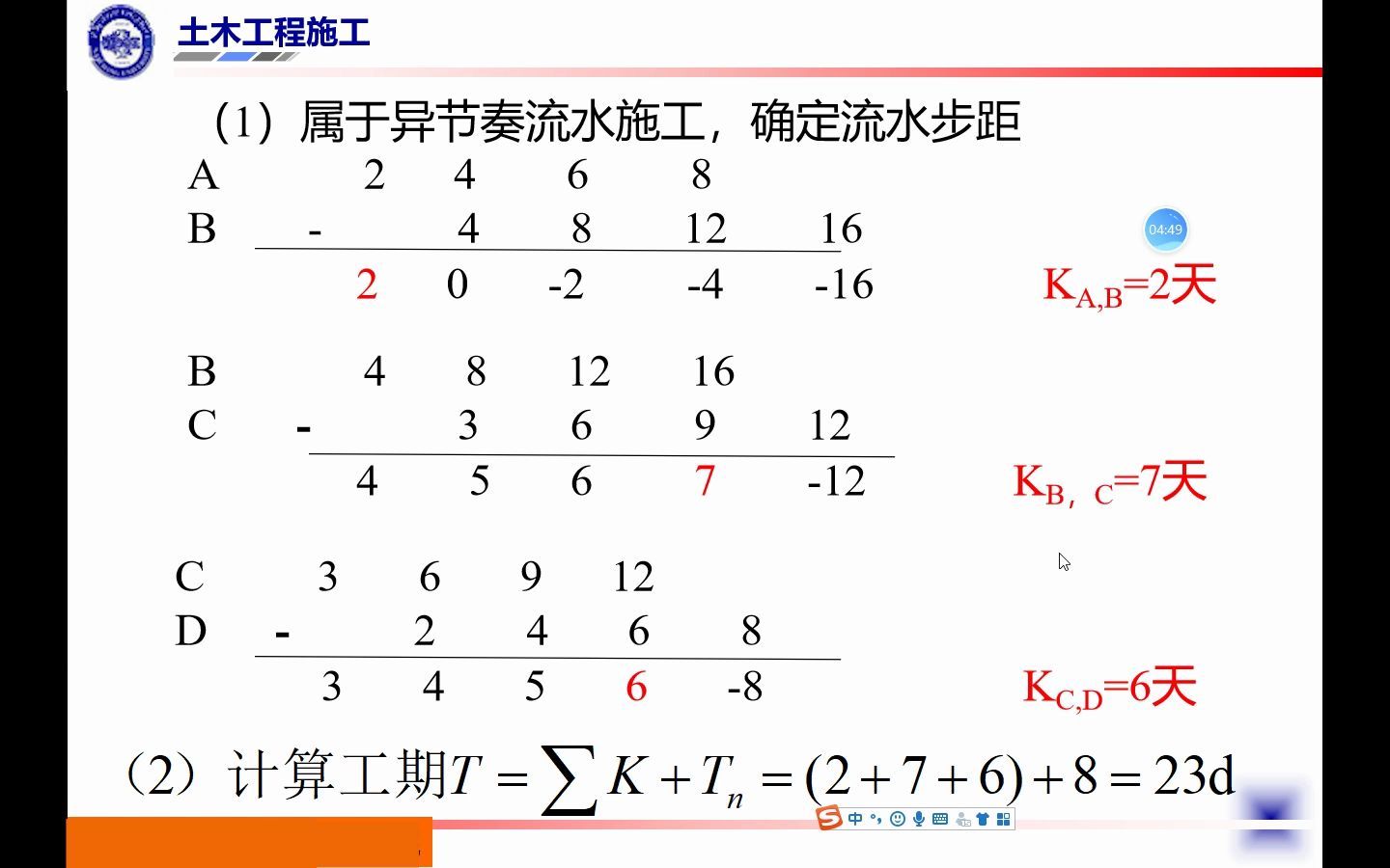 【土木工程施工/毕业设计】流水施工(例题部分)哔哩哔哩bilibili