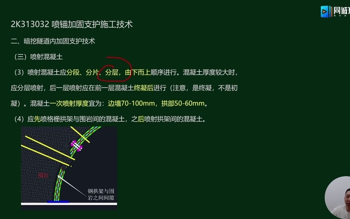 市政实务26集:暗挖隧道内常用加固支护技术|建筑人人才服务平台哔哩哔哩bilibili