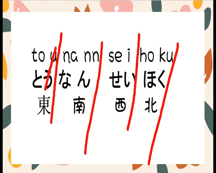 【日本人不知道的日语】日语中的各个方向怎么表达?你表达对了吗?哔哩哔哩bilibili