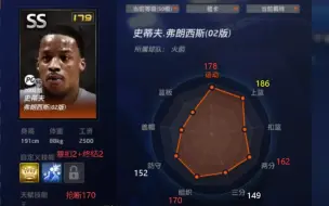 Download Video: NBA2KOL丨02弗朗西斯简评集锦