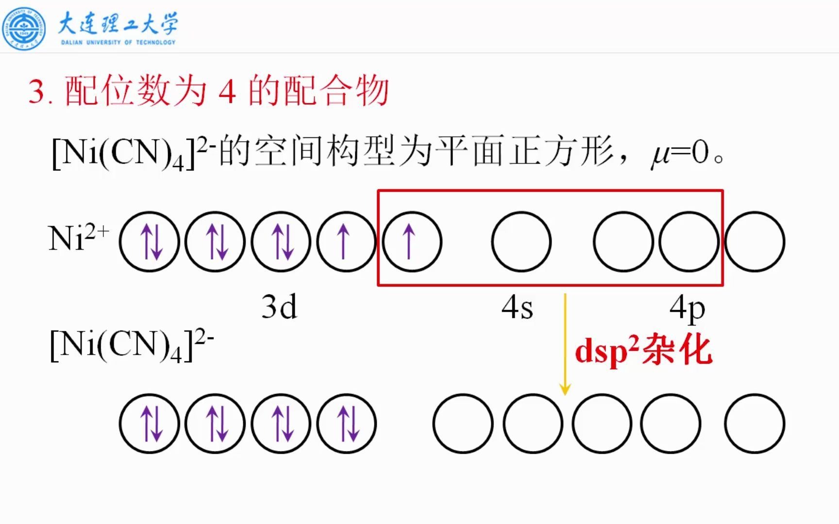 大连理工大学《无机化学》11.2配合物的价键理论哔哩哔哩bilibili