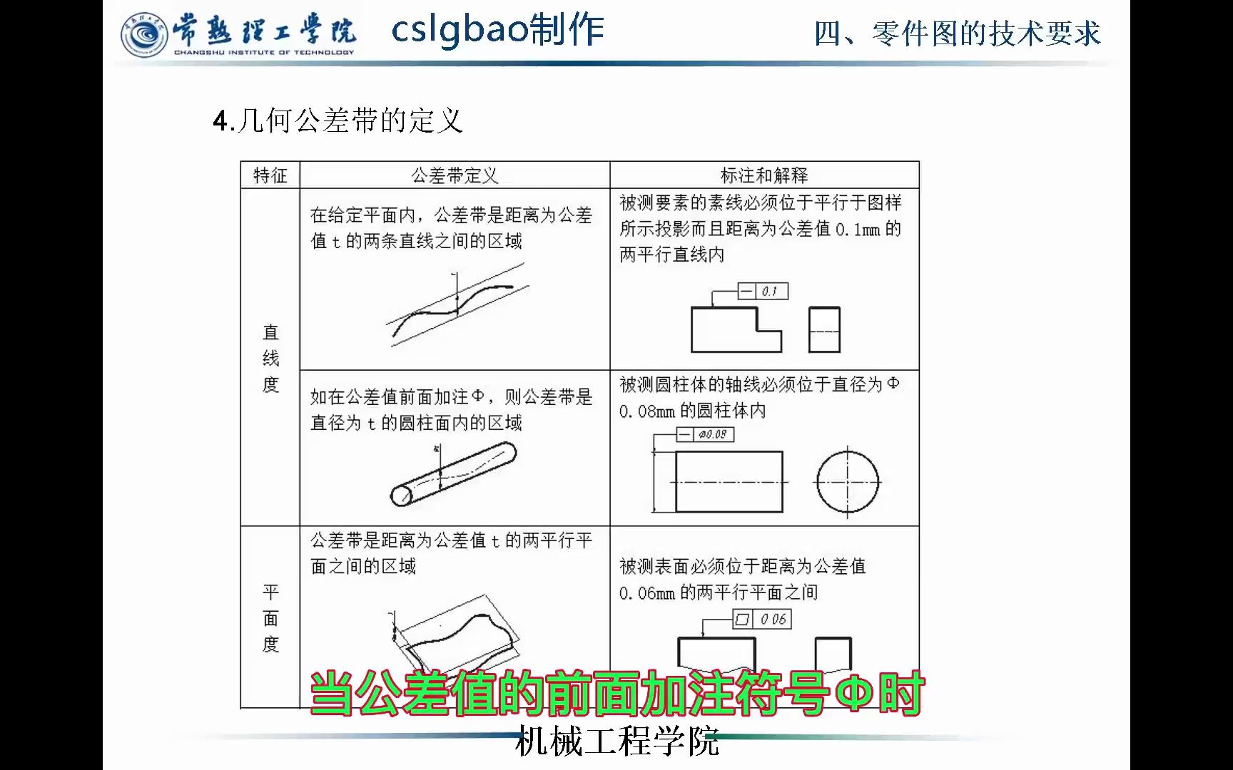 7.8 几何公差的标注哔哩哔哩bilibili